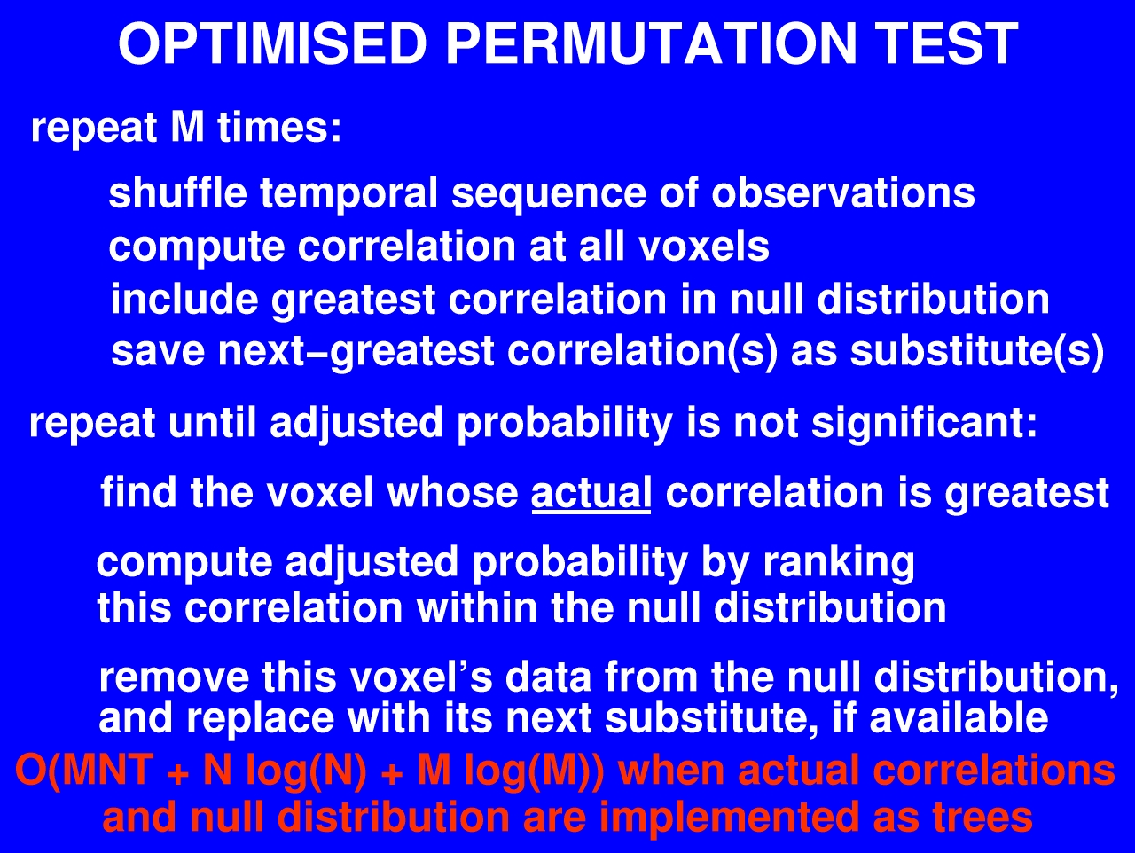 the optimised method